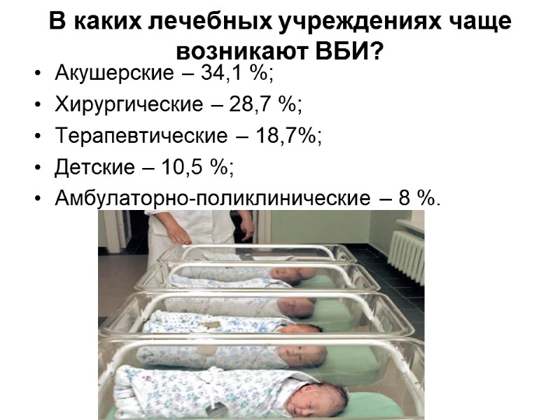 В каких лечебных учреждениях чаще возникают ВБИ? Акушерские – 34,1 %; Хирургические – 28,7